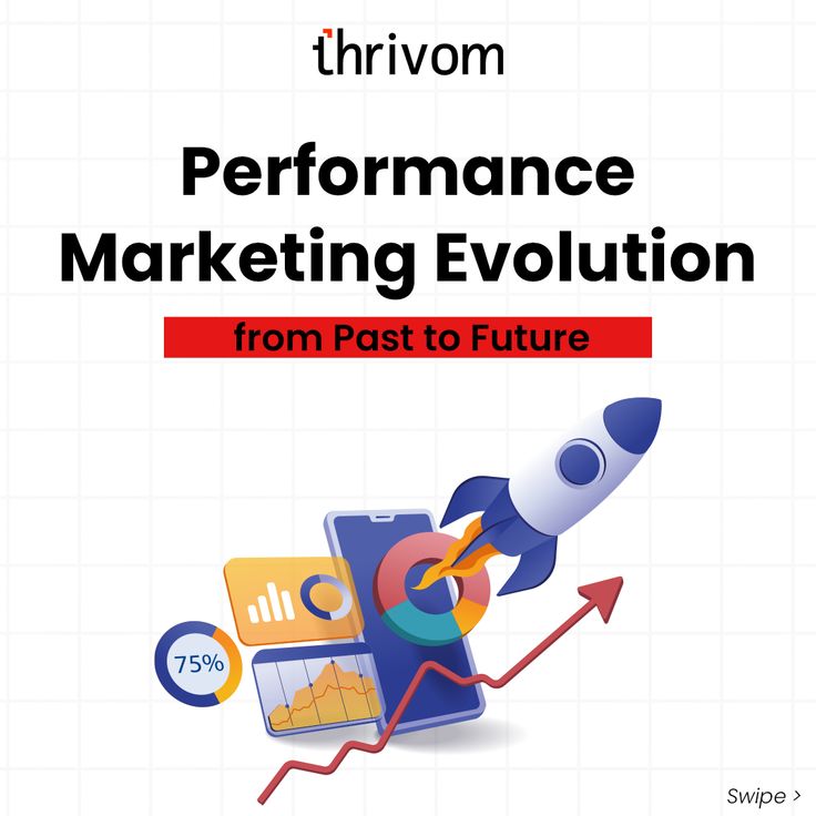 Performance Marketing